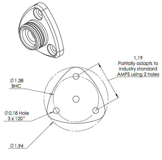 Mount (3 Lobed Mount Only)