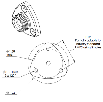 Mount (3 Lobed Mount Only)